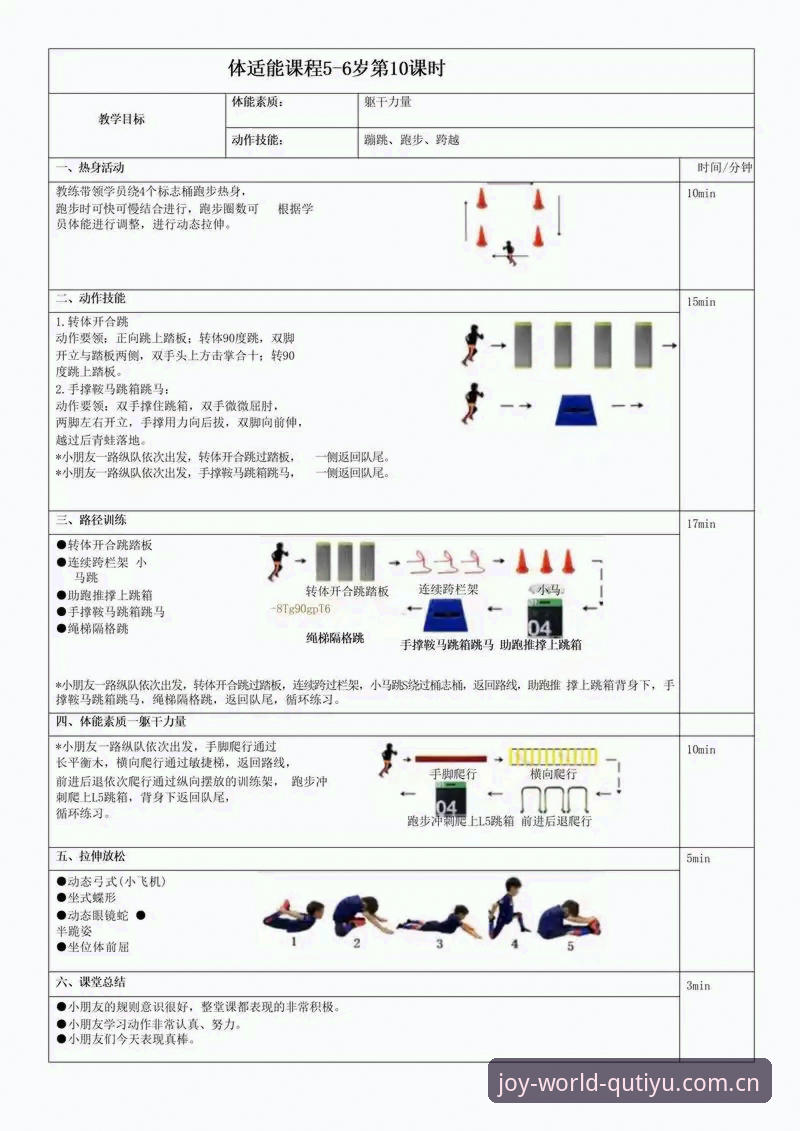 趣体育运动分享官方下载 趣体育运动分享官方下载完整指南:从入门到深度使用